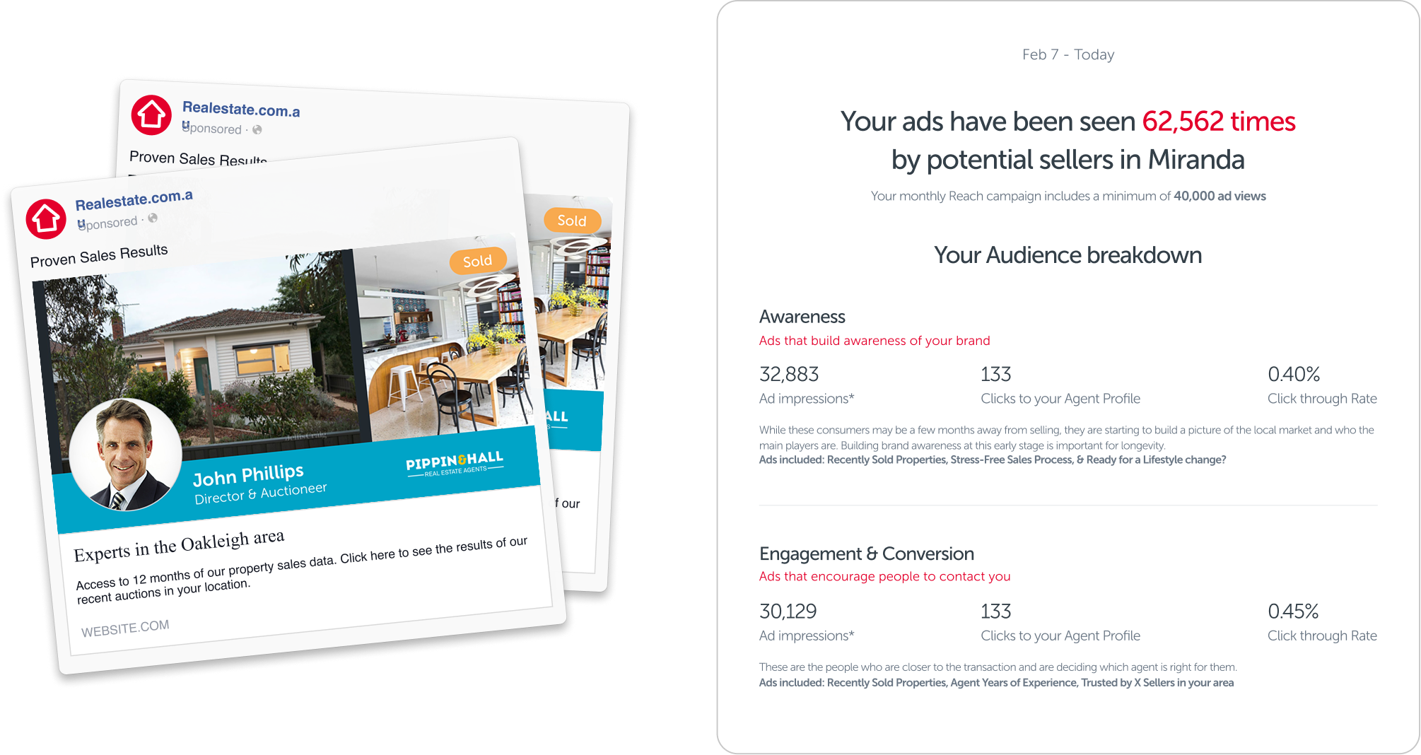 REA agent reach - overview