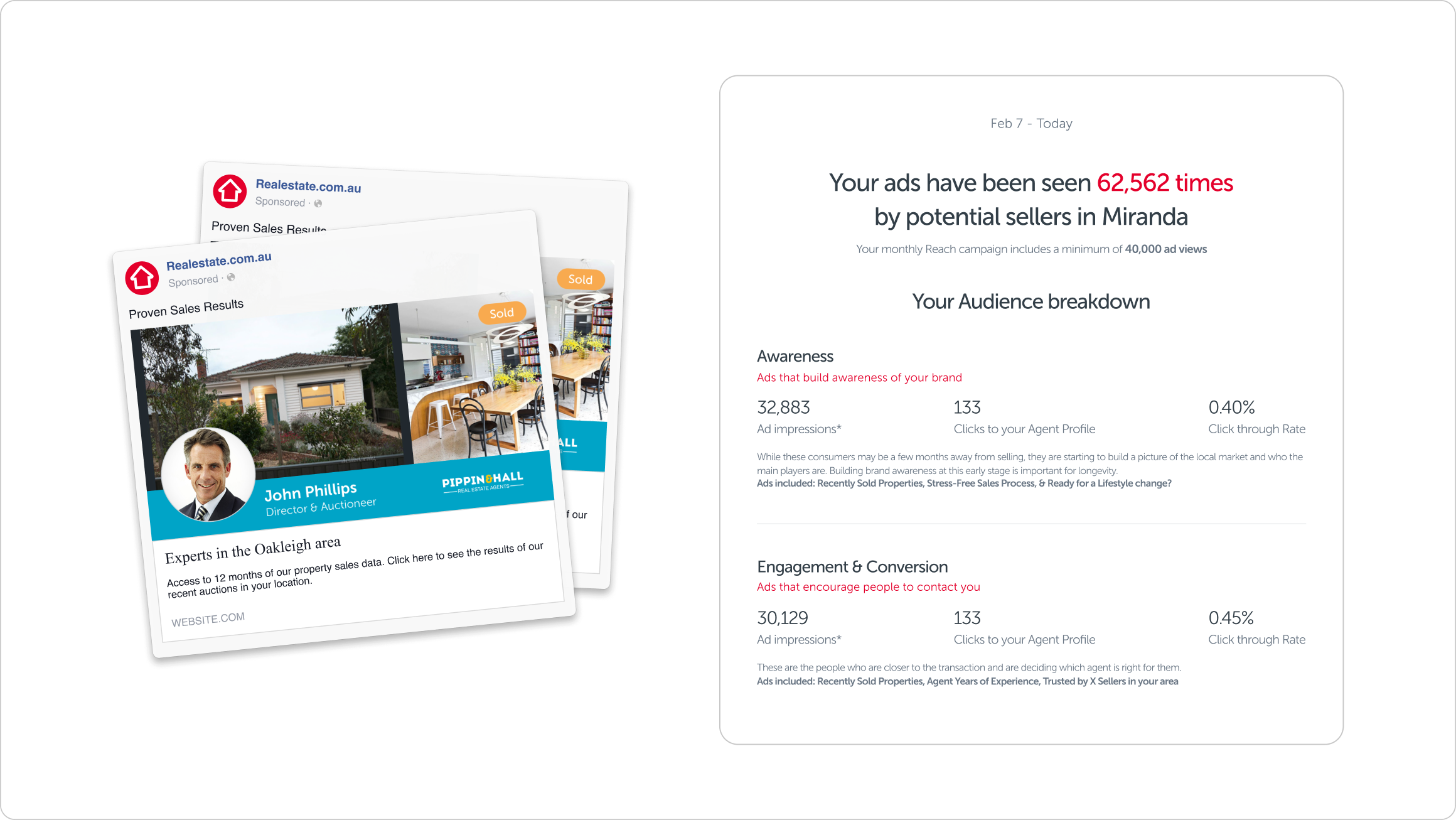 REA agent reach - overview